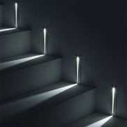 <strong>LED-Eckwandeinbauleuchte</strong> – Modernes Design für Energieeffiziente Beleuchtung 1