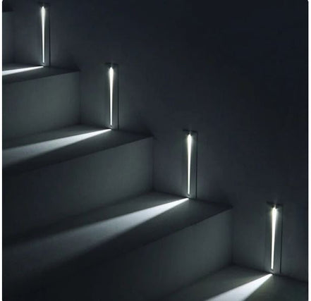 <strong>LED-Eckwandeinbauleuchte</strong> – Modernes Design für Energieeffiziente Beleuchtung 1